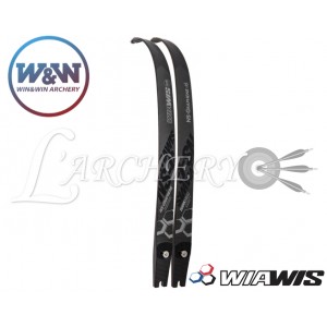 Win&Win Wiawis NS GW