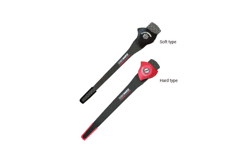 Wiawis clicker ACS Carbon